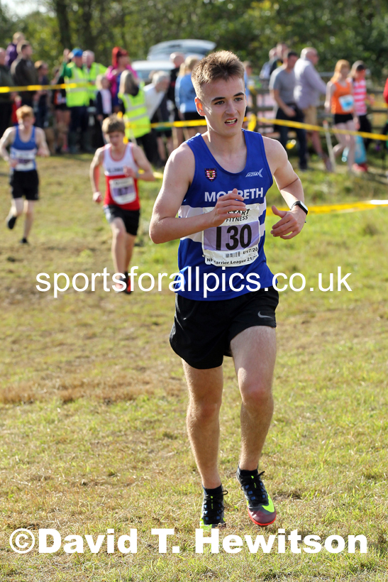 Mens under-17s 2021 North Eastern Harrier League, Druridge Bay. Photo: David T. Hewitson/Sports for All Pics